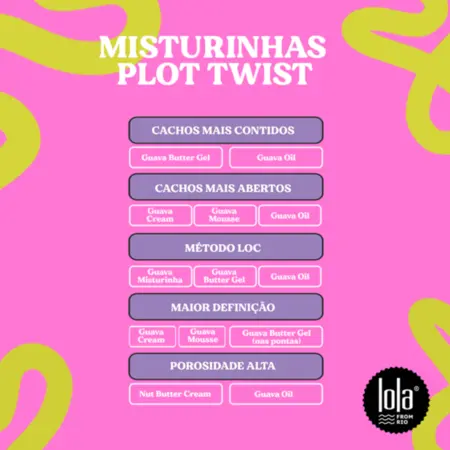 PLOT TWIST - GUAVA CREAM 480G
