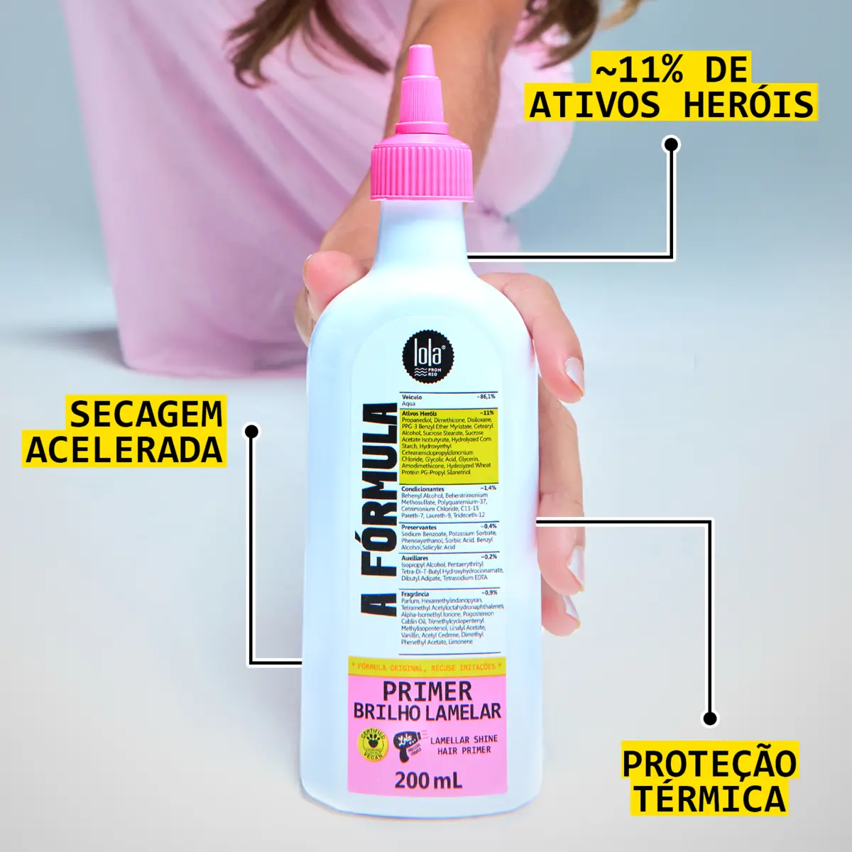 Kit A Fórmula Lamelar  6